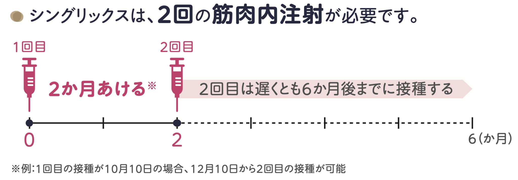 (01)